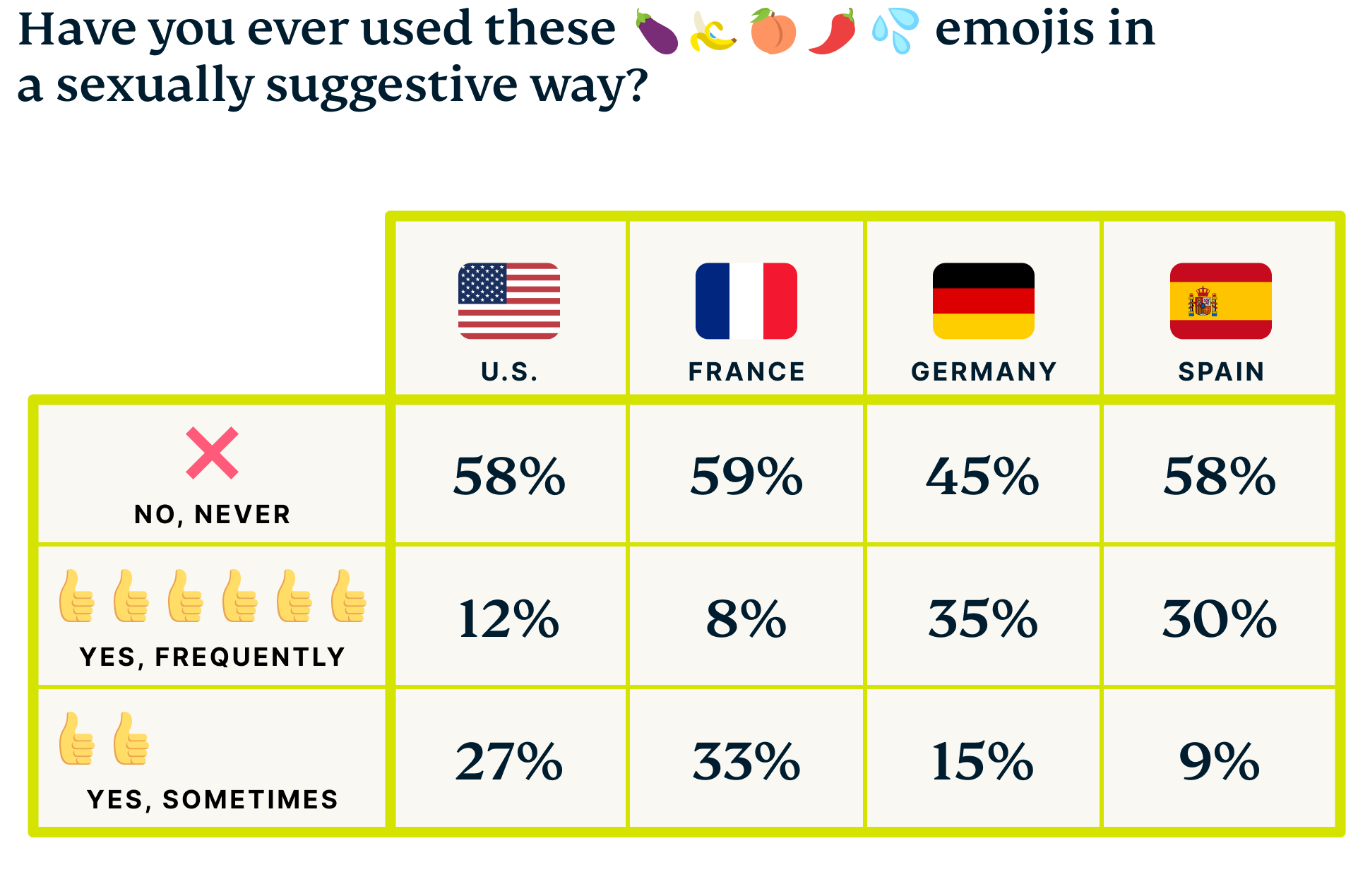 emoji-graphic-5