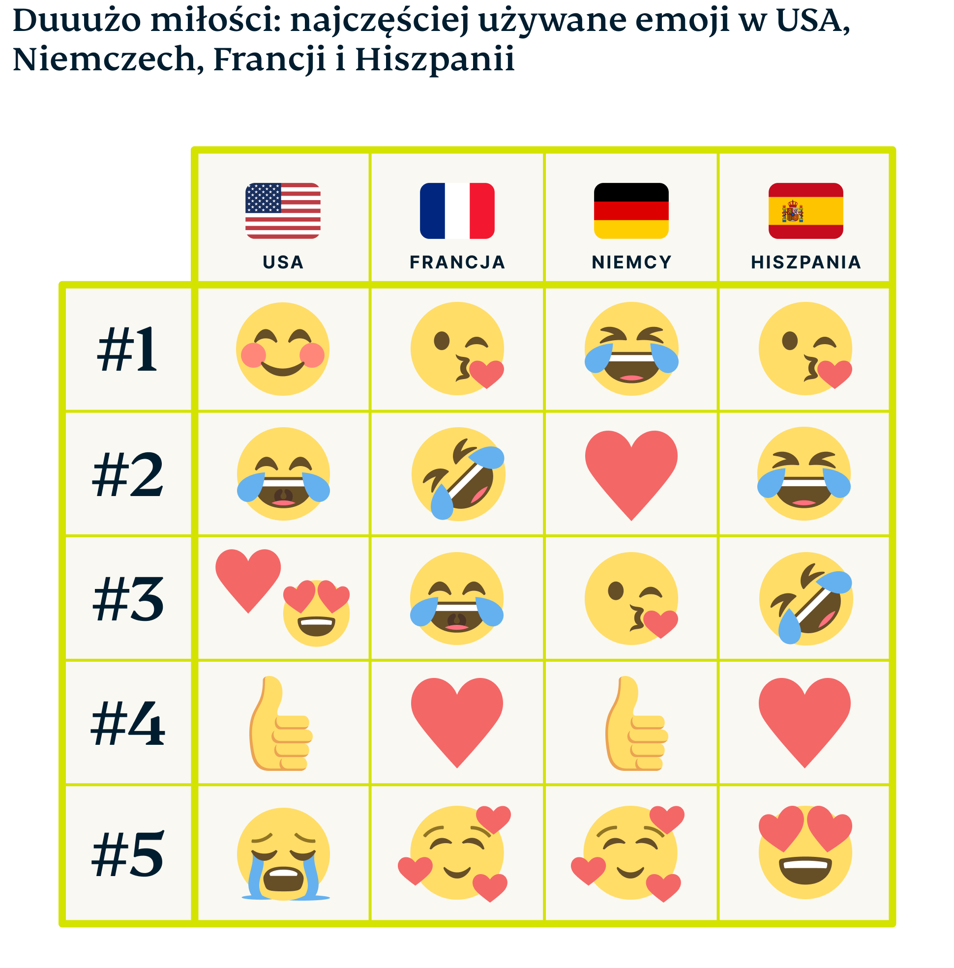 Emoji Graphic 6 3