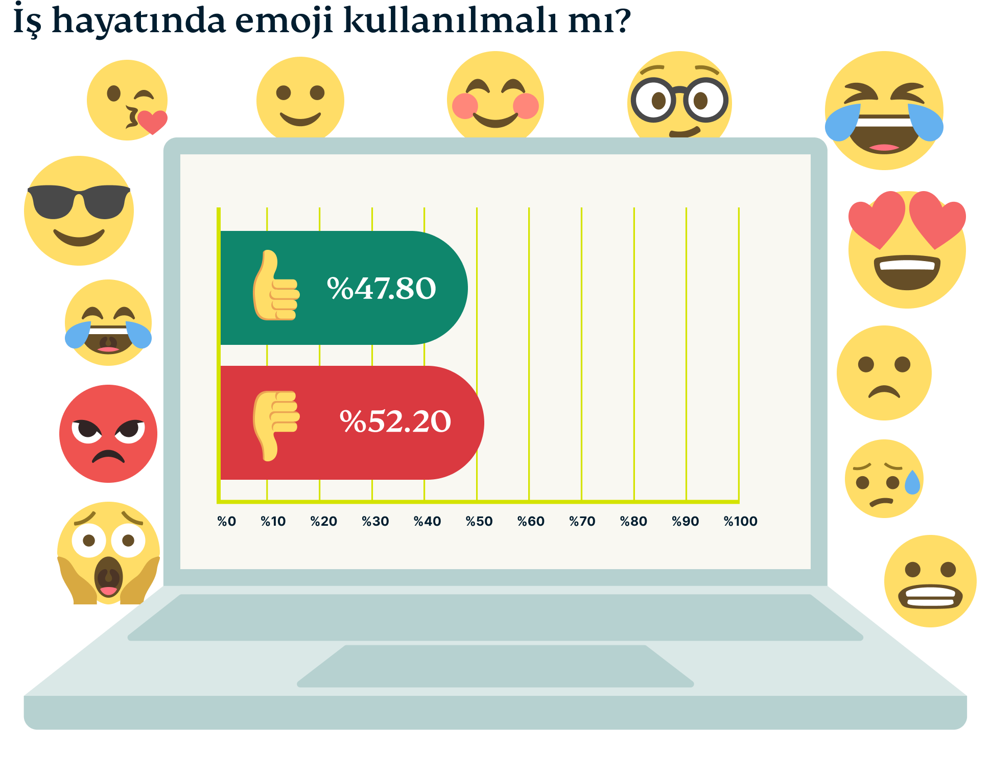 Emoji Graphic 7 1 1