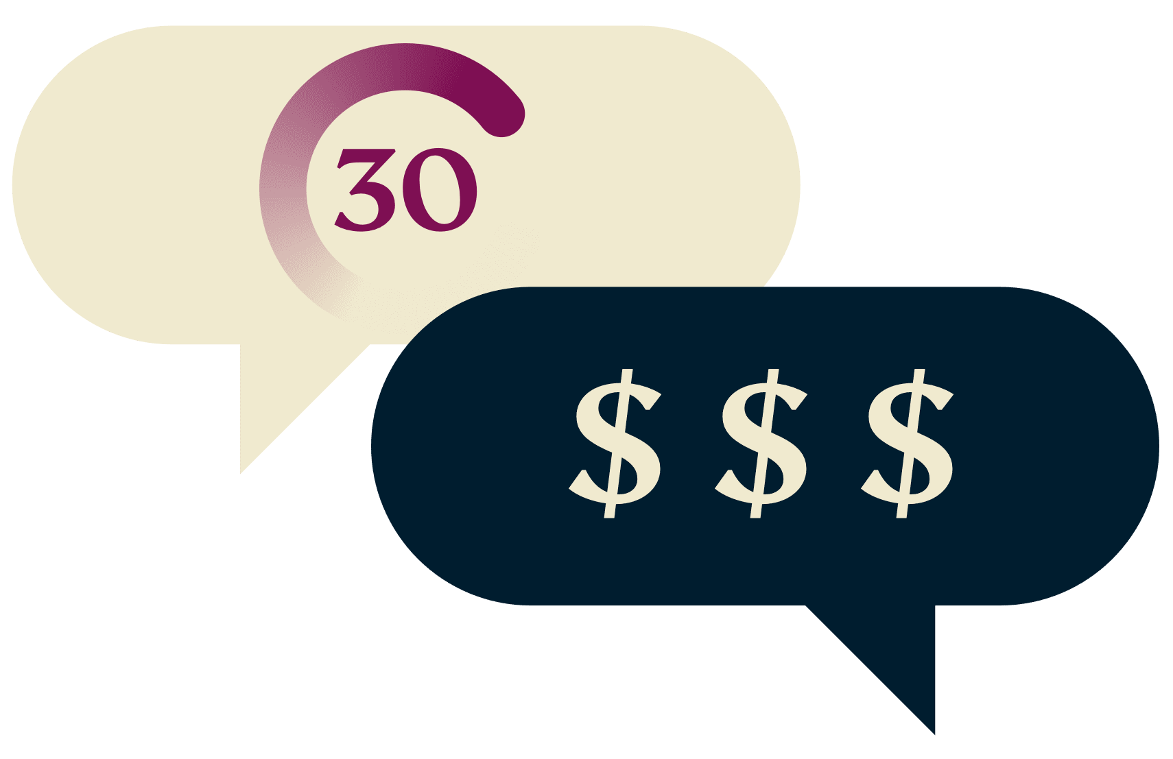 Garantía de devolución del dinero durante 30 días: una burbuja de discurso con el temporizador de 30 días, una burbuja de discurso con signos de dólar.