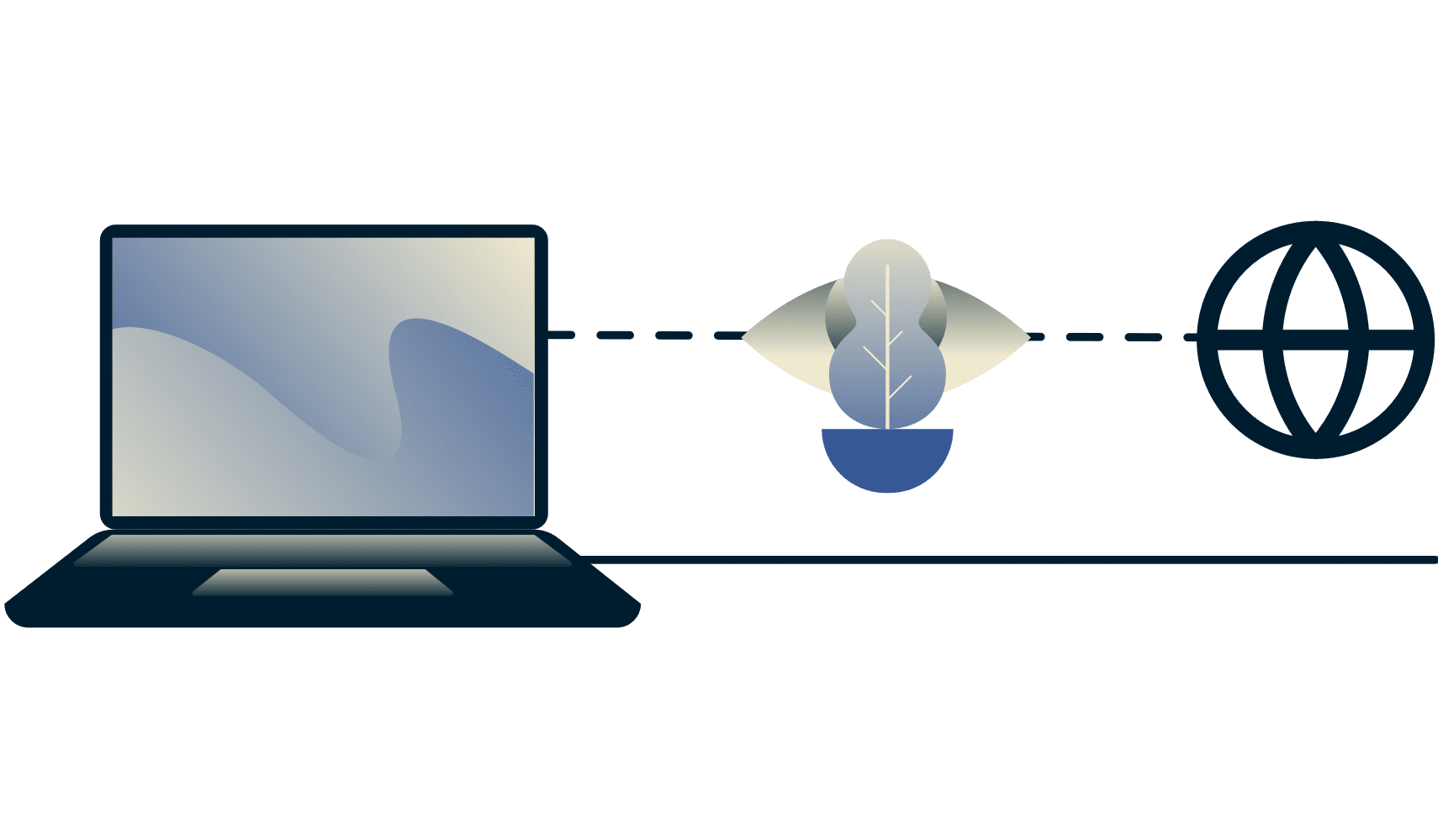 S&aring;dan omg&aring;s begr&aelig;nsninger med en VPN: Diagram, der viser en internetudbyder, der ikke kan se, at en bruger streamer video.