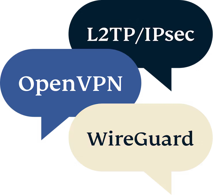 IKEv2 vs. 다른 VPN 프로토콜 유형